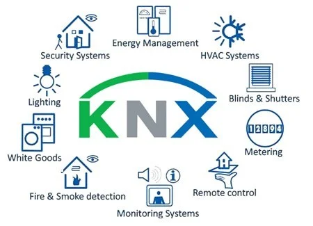 شبکه KNX چیست